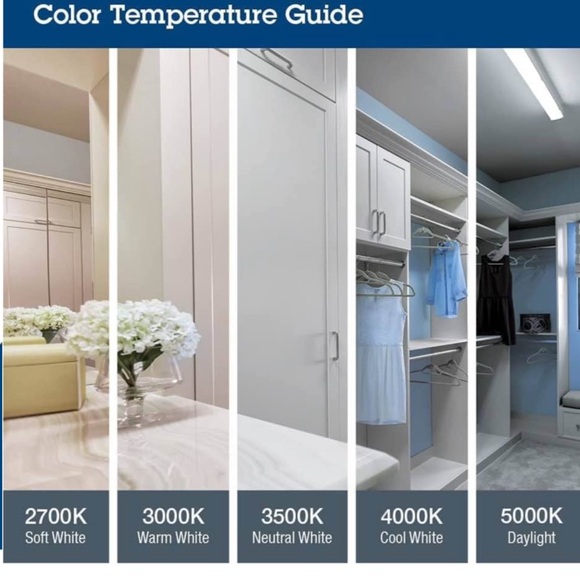 Sleek White LED Ceiling Light Panel - Picture 5 of 7